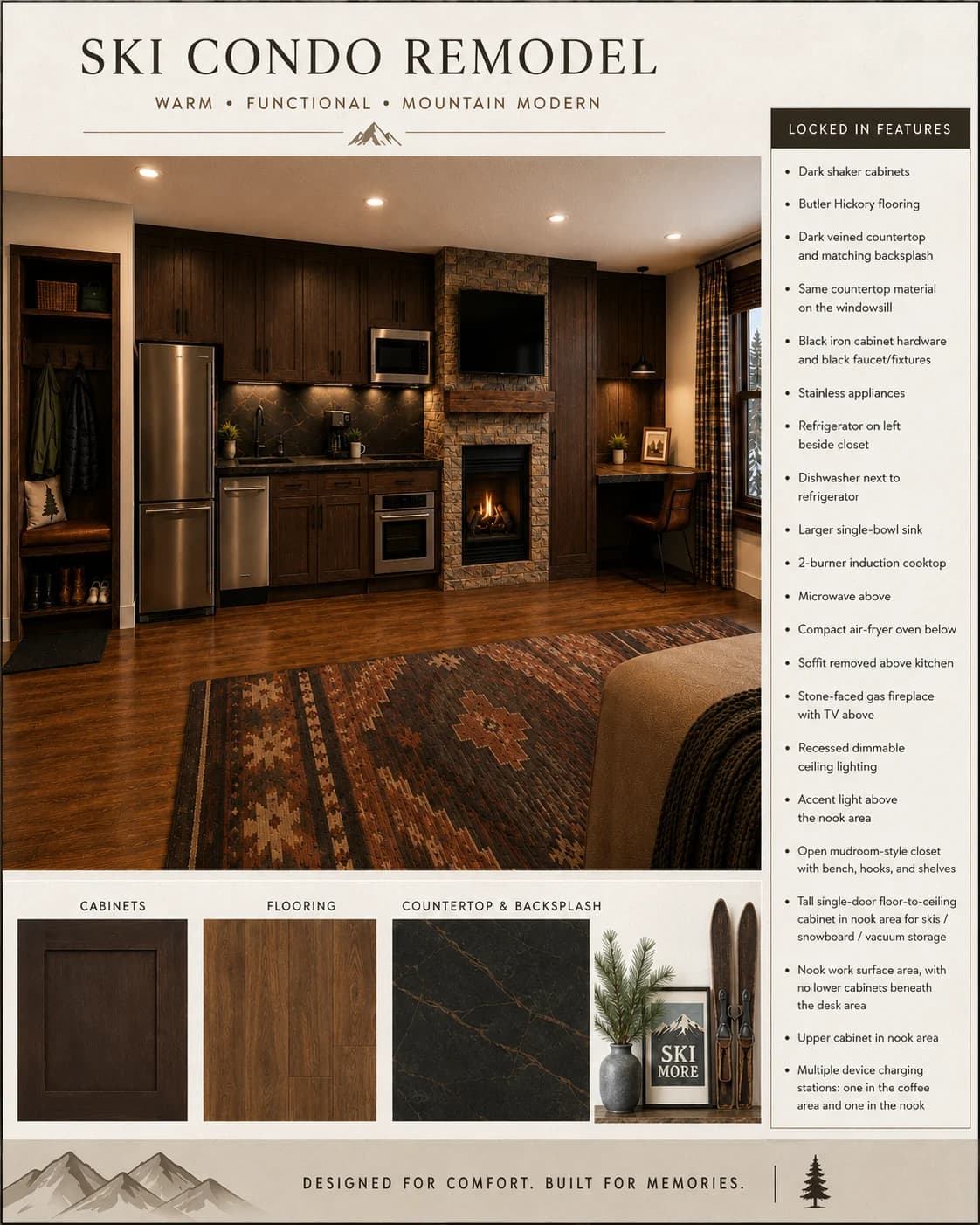 Design board for mountain-modern ski condo finishes